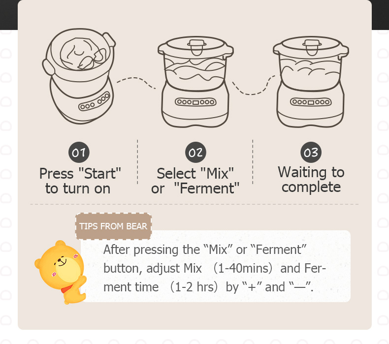 ម៉ាស៊ីន dough